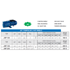 NORTEK POMPA JSP 150 JET POMPAMLAR 9 METRE EMİŞLİ 1.5 HP 220-V - Detay Görsel