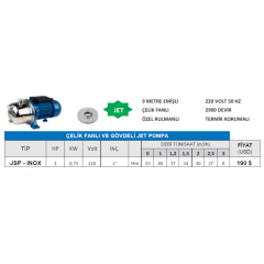 Nortek JSP INOX Paslanmaz Jet Pompa – 1 HP 220V / 1'' Giriş-Çıkış