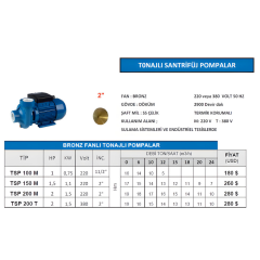 Nortek TSP 200 T Bronz Fanlı Tonajlı Santrifüj Pompa – 2 HP 380V Trifaze