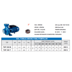 Nortek TSP 330 M Bol Tonajlı Bronz Fanlı Santrifüj Pompa – 3 HP 220V / 3”