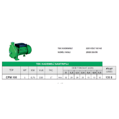 Nortek CPM 100 Tek Kademeli Santrifüj Pompa – 1 HP 220V - Detay Görsel