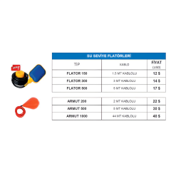 Su Seviye Flatörleri – Kablolu Otomatik Seviye Kontrol Şalterleri - Detay Görsel