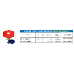 SP 50 Paket Hidrofor – 0.5 HP / 24 LT Dikey Tanklı (Sürtme Fanlı) - Detay Görsel