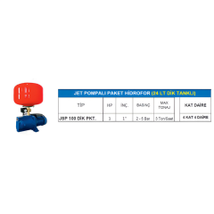 JSP 100 DİK PKT Jet Pompalı Paket Hidrofor – 1 HP / 24 LT Dikey Tanklı - Detay Görsel