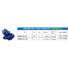 HİDRO SP 100 – Sürtme Fanlı Hidromatlı Paket Hidrofor – 1 HP - Detay Görsel