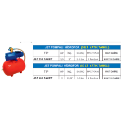 JSP 200 Paket – Jet Pompalı Hidrofor (2 HP / 50 LT Yatık Tanklı) - Detay Görsel