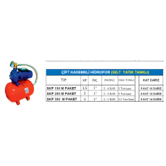 SKP 300 M Paket – Çift Kademeli Hidrofor (3 HP / 50 LT Yatık Tanklı)