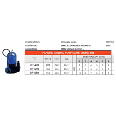 DP 400 Plastik Drenaj Pompası – 400W / 220V / Temiz Su için - Detay Görsel