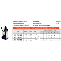 PS-TM 750 Paslanmaz Gövdeli Drenaj Pompası – 750W / 220V - Detay Görsel
