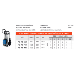 PS-KS 750 Paslanmaz Gövdeli Drenaj Pompası – 750W / 220V - Detay Görsel