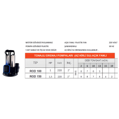 ROD 100 Tonajlı Drenaj Pompası – 1 HP / 220V / 2” Çıkış - Detay Görsel
