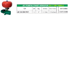 NERON JM 100 DİK Paket – Jet Pompalı Paket Hidrofor 4 KAT 4 DAİRE (1 HP / 24 LT Dikey Tanklı)