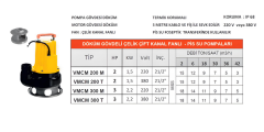 VMCM 300 M – 3 HP Çift Kanal Fanlı Pis Su Pompası (220V) - Detay Görsel
