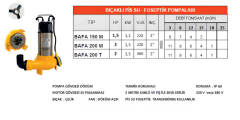 BAFA 200 M – Bıçaklı Foseptik Pompası (2 HP / 220V / 2” Çıkış) - Detay Görsel
