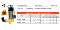 BAFA 300 M – Bıçaklı Pis Su Pompası (3 HP / 220V / 21/2” Çıkış) - Detay Görsel