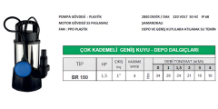 Nortek BR 150 – 1.5 HP Çok Kademeli Geniş Kuyu & Depo Dalgıç Pompası