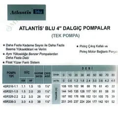 Atlantis Blu 4SR Serisi 4''  Tek Motorsuz Dalgıç Pompa - Pirinç Çıkışlı | 1.5 - 4 HP