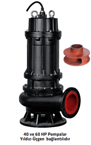 WATER SOUND DÖKÜM GÖVDELİ YÜKSEK DEBİLİ ATIK SU DRENAJ POMPALARI