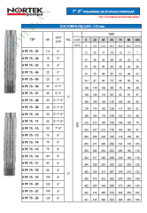 Nortek 8 PF 75 Serisi 7''-8'' Paslanmaz Çelik Dalgıç Pompa | 7.5 - 125 HP | 175 mm Pompa Çapı 8 PF 75 - 18 → 90 HP